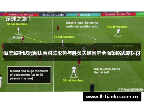 深度解析欧冠淘汰赛对阵形势与胜负关键因素全面策略思路探讨