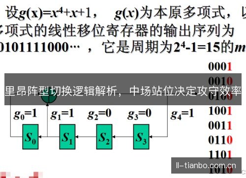 里昂阵型切换逻辑解析,中场站位决定攻守效率 里昂阵型切换逻辑解析,中场站位决定攻守效率